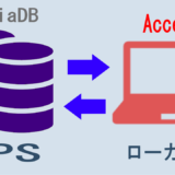 インターネットでDBサーバーにアクセス