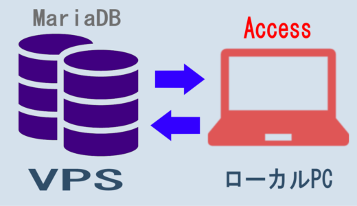 インターネットでDBサーバーにアクセス